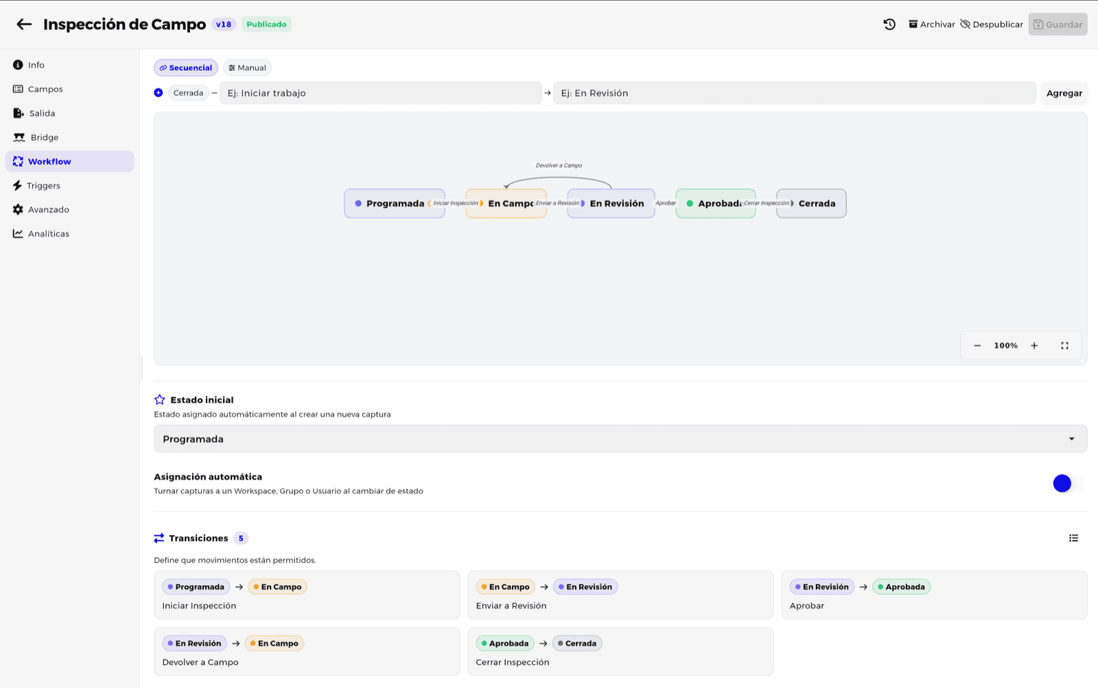 Workflows